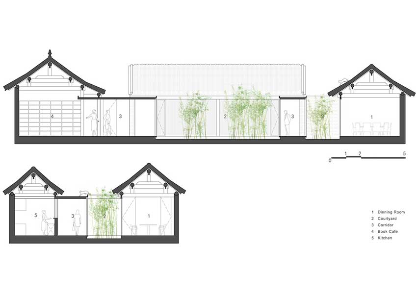 Arch Studio, Tea House in Hutong, China, Beijing, Hutong
