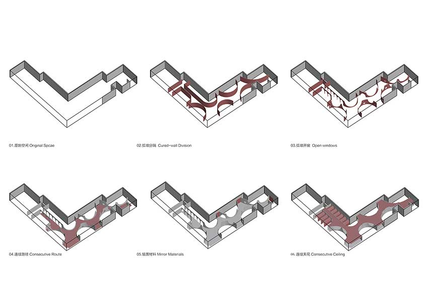 ArchStudio, Poly WeDo Art Education, Arquitectura, Design, Interiores, Interiors, China, Education