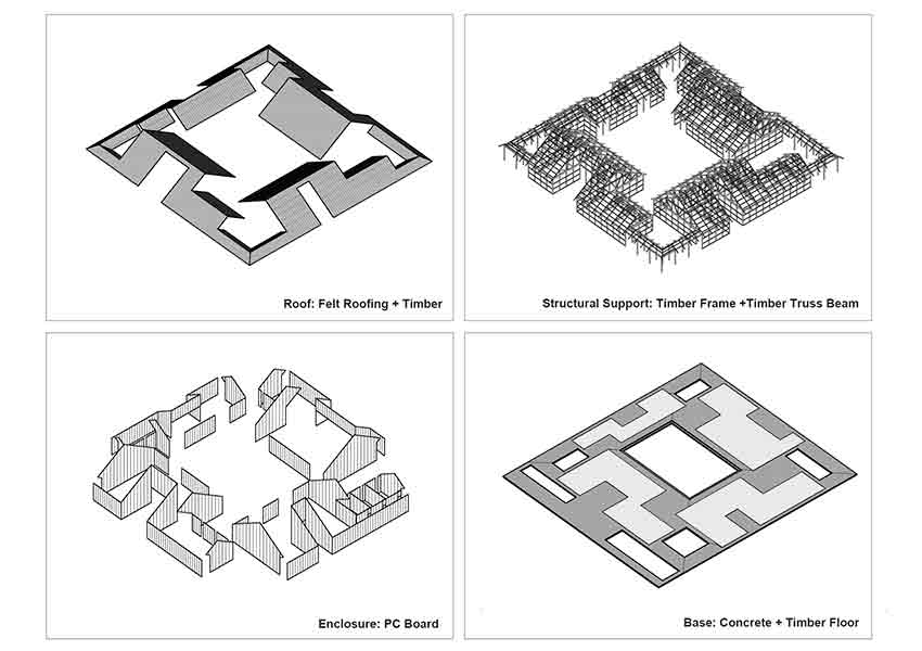 Arch Studio, HAN Wen-Qiang, architecture, organic farm, Hebei Province, China