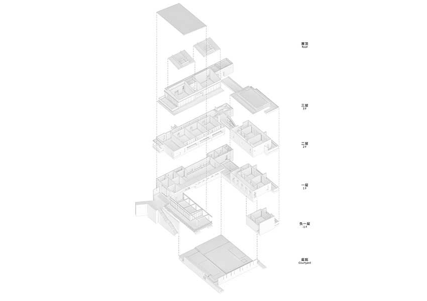 Continuation Studio, Jingshan Boutique Hotel, Jingshan, Hangzhou, China, Shiromio Studio, design, architecture, arquitetura, house, home, interiors, luxury, real estate