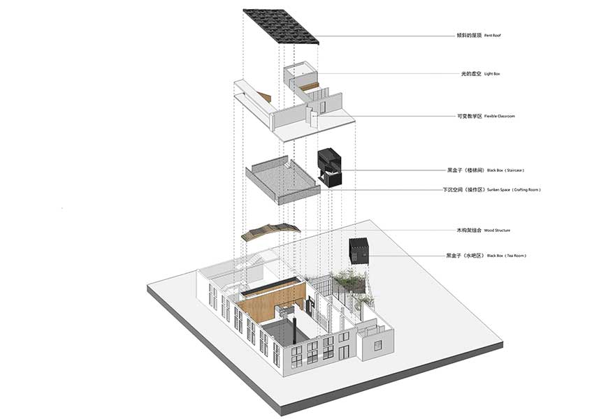 Continuation Studio, Shanghai, China, design, architecture, M.Y.Lab Wood Workshop, Chinese architecture