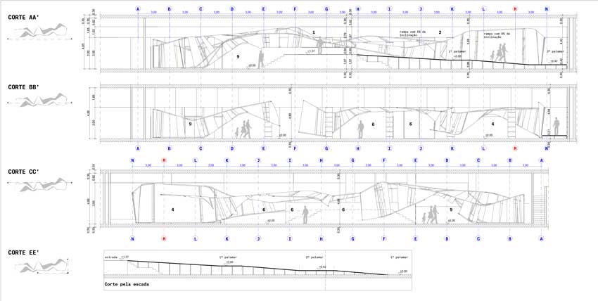 FAHR 021.3, Porto Innovation Hub, Porto, Portugal, Architecture, Design, Casas, homes, luxury, real estate,interior design, furniture design