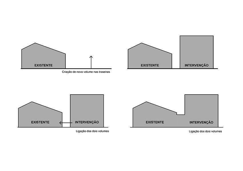 NOZ Arquitectura, Principe Real, Lisboa, Portugal, Murteira, School, Murteira School, design, architecture, arquitetura